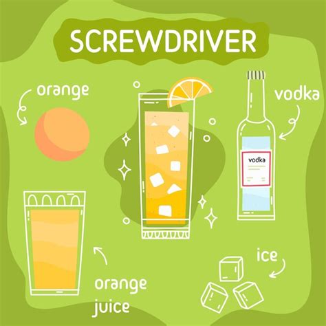 Premium Vector | Screwdriver cocktail in glass with ice and mint. Classic summer aperitif recipe ...