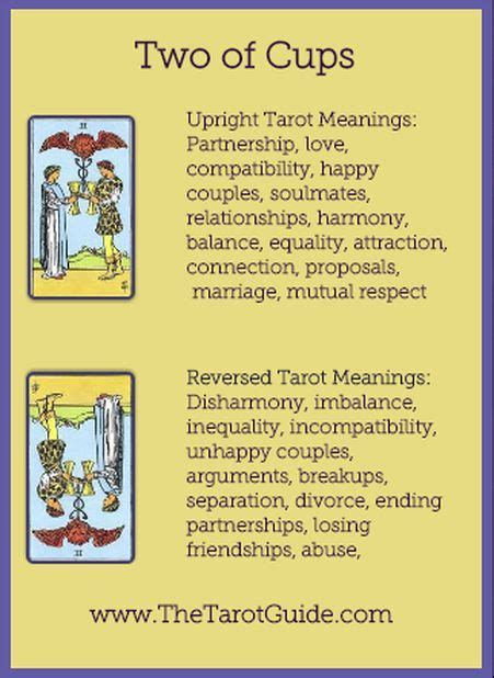 Two of Cups | Cups tarot, Tarot learning, Tarot guide