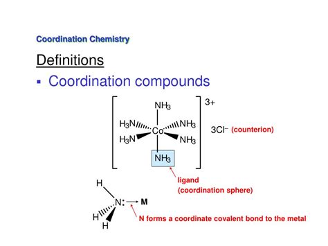 PPT - Coordination Chemistry PowerPoint Presentation, free download - ID:3022995