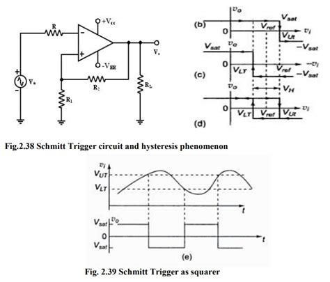 Schmitt Trigger: [Square Circuit] - Applications of Operational Amplifier