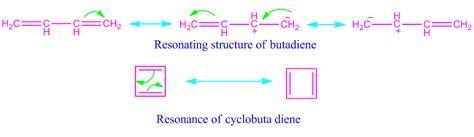 What is resonance ? give significance of resonance and resonance energy. - CHEMSOLVE.NET