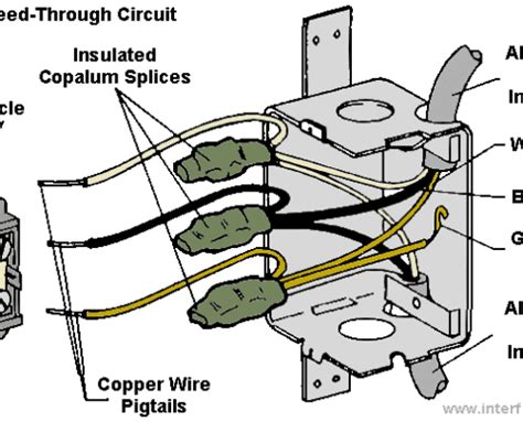 Aluminum Wiring - Complete Guide - Richmond Home Inspector