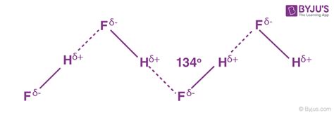 Hydrogen Bonding - Properties, Effects, Types, Examples of Hydrogen Bonding