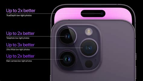 Apple Event 2022: iPhone 14 Pro cameras mark new era for iPhone photography | Digital Camera World