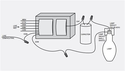 Metal Halide Ballast Wiring