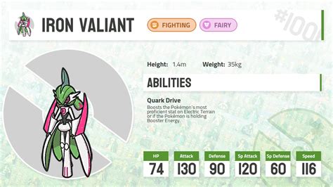 #1006 Iron Valiant - Pokecharms PokéDex