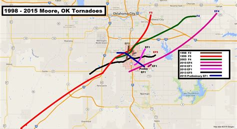 Tornado Target: Moore, OK | Earth Storm