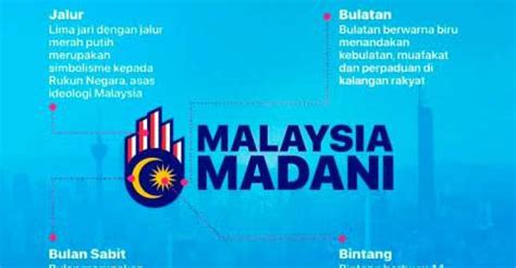 Anwar unveils Malaysia Madani logo