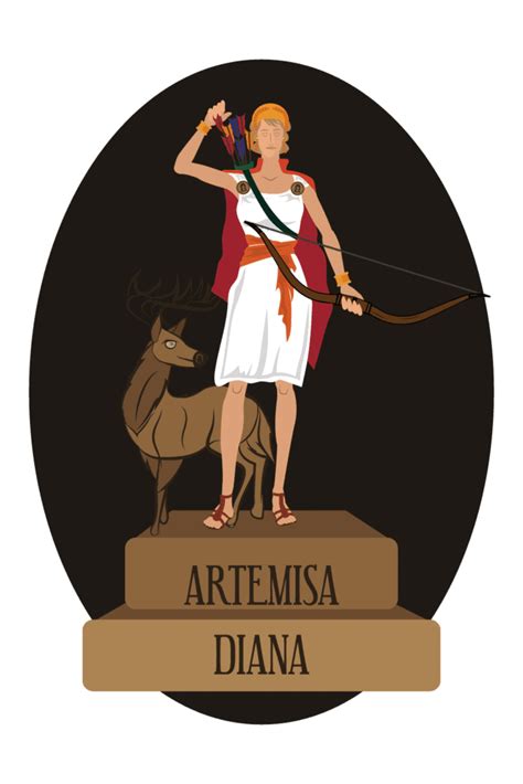 Artemis Symbols, Sacred Animals And Plants - The Goddess of Wilderness ...