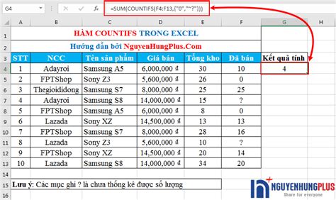 Hướng Dẫn Cách Dùng Hàm COUNTIFS Trong Excel Qua Ví Dụ