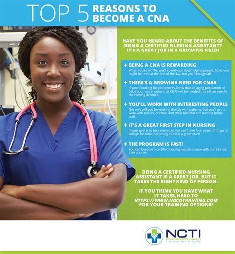 Certified Nursing Assistant Training: Is CNA Certification For You?