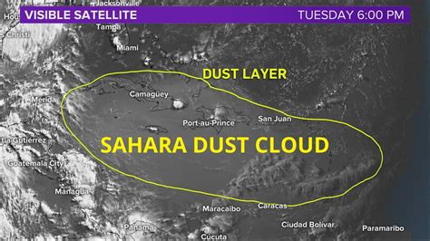 Sahara Dust Cloud 2021