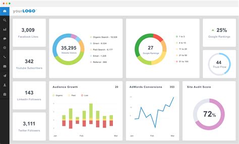 25 Best Reporting Tools in 2023 and How to Choose | FineReport