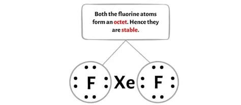 XeF2 Lewis Structure in 5 Steps (With Images)