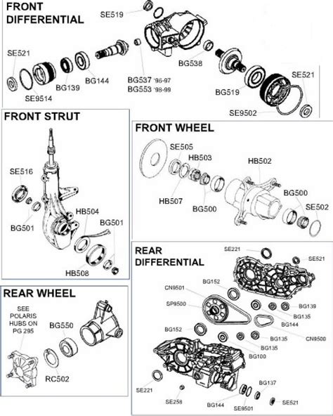 Polaris Sportsman 335 Parts