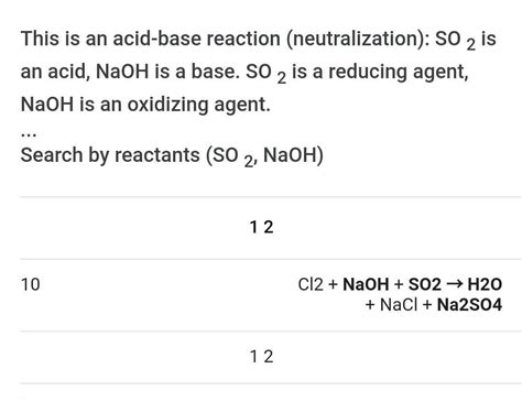 Balance the equation - SO2+NaOH → Na2SO4 + H2O - Brainly.in