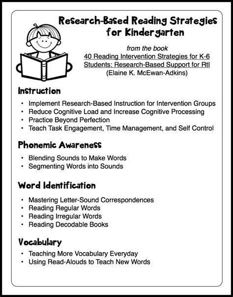 Research-Based Reading Intervention Strategies - Make Take & Teach