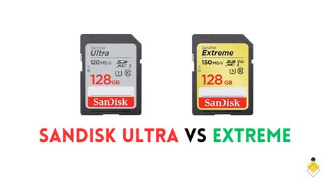 Sandisk Ultra vs Extreme - Which SD Card Should You Use? - Artistic Hive