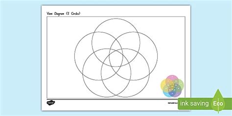 5 Circle Venn Diagram Template | Save time planning - Twinkl