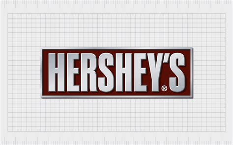 Hershey Logo History And Meaning: The Old To New Hershey Logo