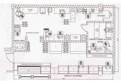 Small Bakery Floor Plan Layout - floorplans.click