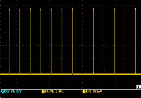 2: SPWM Waveform for Pulse Width 1 | Download Scientific Diagram