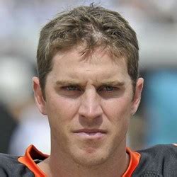 Mike Nugent Fantasy Football News, Rankings, Projections | | FantasyPros