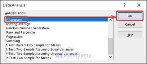 How to Create Graph of Skewness and Kurtosis in Excel