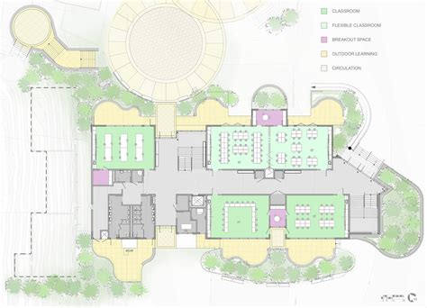 Gallery of Sustainable School Design: How Hamilton + Aitken Architects Maximize Natural Light ...