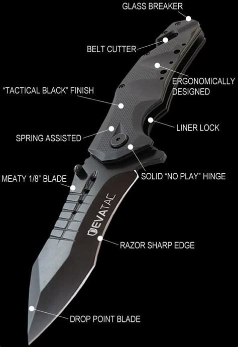 SHADOW BLACK EVATAC™ RESCUE KNIFE! | Rescue knife, Glass breaker, Knife