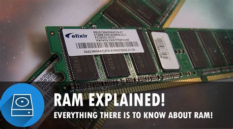 RAM Explained - A Guide to Understanding Computer Memory - Central ...