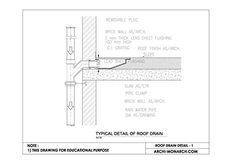 ROOF DRAIN DETAIL ONE ⋆ Archi-Monarch