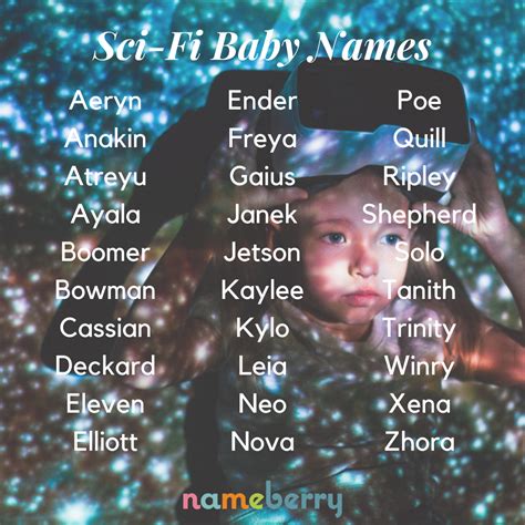 These Sci Fi Baby Names Are Out Of This World Baby Names Sci Fi ...