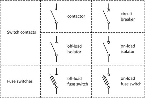 60 Photos Unique Circuit Breaker Symbol Single Line Diagram zdk