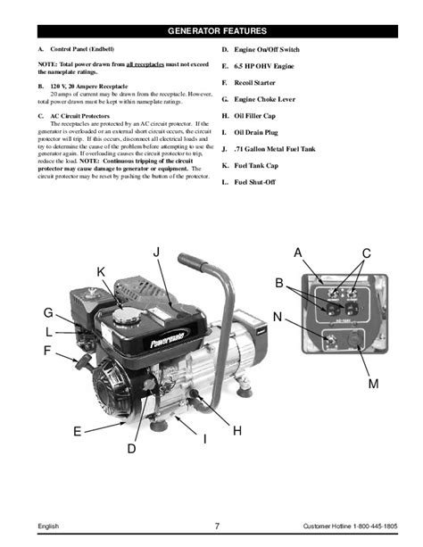 Coleman Powermate PM01103002 Generator Owners Manual