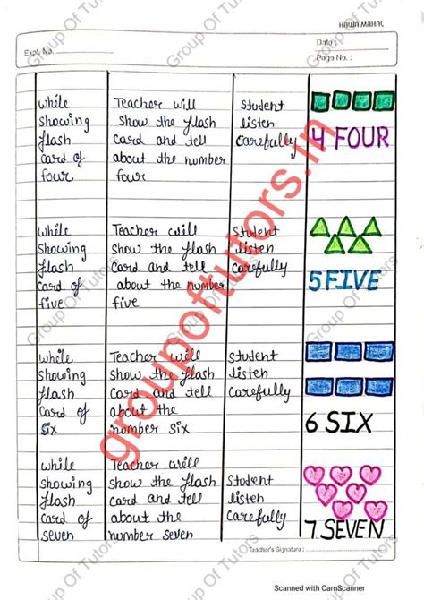 Numbers NTT Maths Lesson Plans | Math lesson plans, Kindergarten math ...