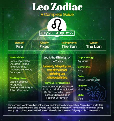 Horoscope 2024 Leo - Vere Kamilah