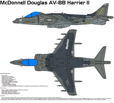 AV-8B Harrier II by bagera3005 on DeviantArt