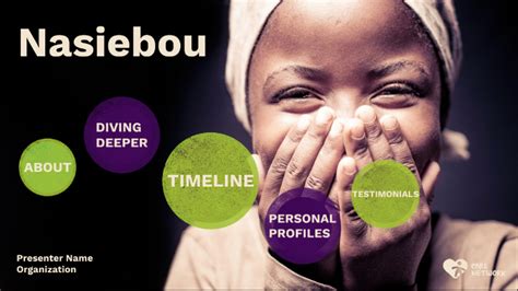 Nasiebou by Mitzi Marais on Prezi