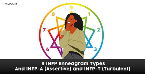 The 9 INFP Enneagram Types and INFP-A (Assertive) and INFP-T (Turbulent)