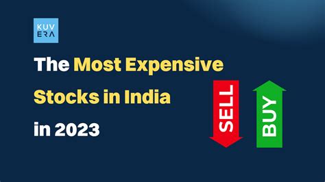 The Most Expensive Stocks in India in 2023