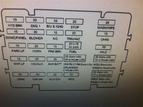 Unveiling the Ultimate Guide: Freightliner XC Chassis Wiring Diagrams ...