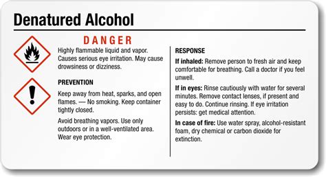 Small GHS Denatured Alcohol Label, SKU: GHS-030-C