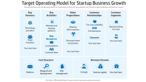 target operating model example pdf - adamwhitmeyer