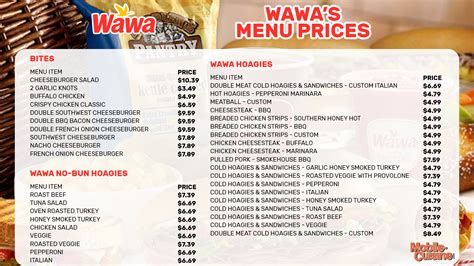 Updated Wawa Menu Prices + Secret Items (2024)