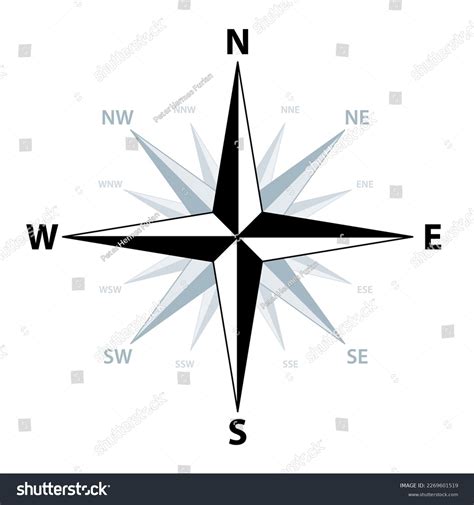 Compass Rose Showing Four Cardinal Directions Stock Vector (Royalty ...