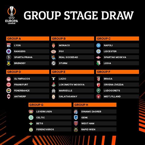 Europa League Draw 2021 22 - image of aesthetic