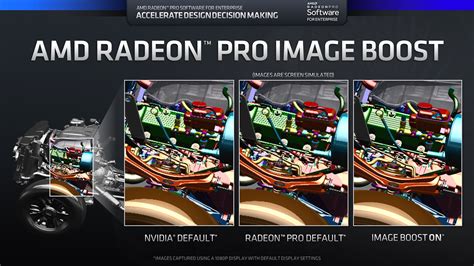 AMD Releases Radeon Pro Software for Enterprise 19.Q1: Adds Limited ...