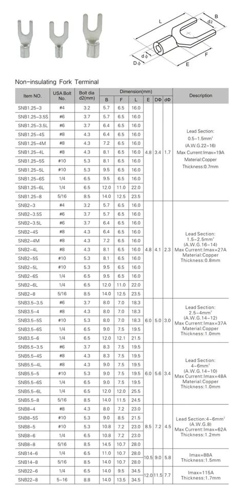 Snb Bare Auto Electrical Furcate Non-insulated Fork Terminal Lug Sizes - Buy Terminal Lug Sizes ...