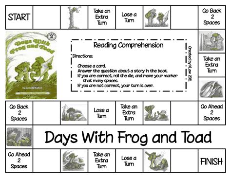 Days With Frog and Toad Game.pdf - Google Drive | Reading comprehension games, Frog and toad, Toad